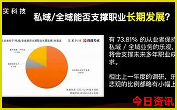 长沙必去三个景点